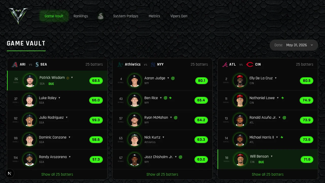Venom Analytics Demo