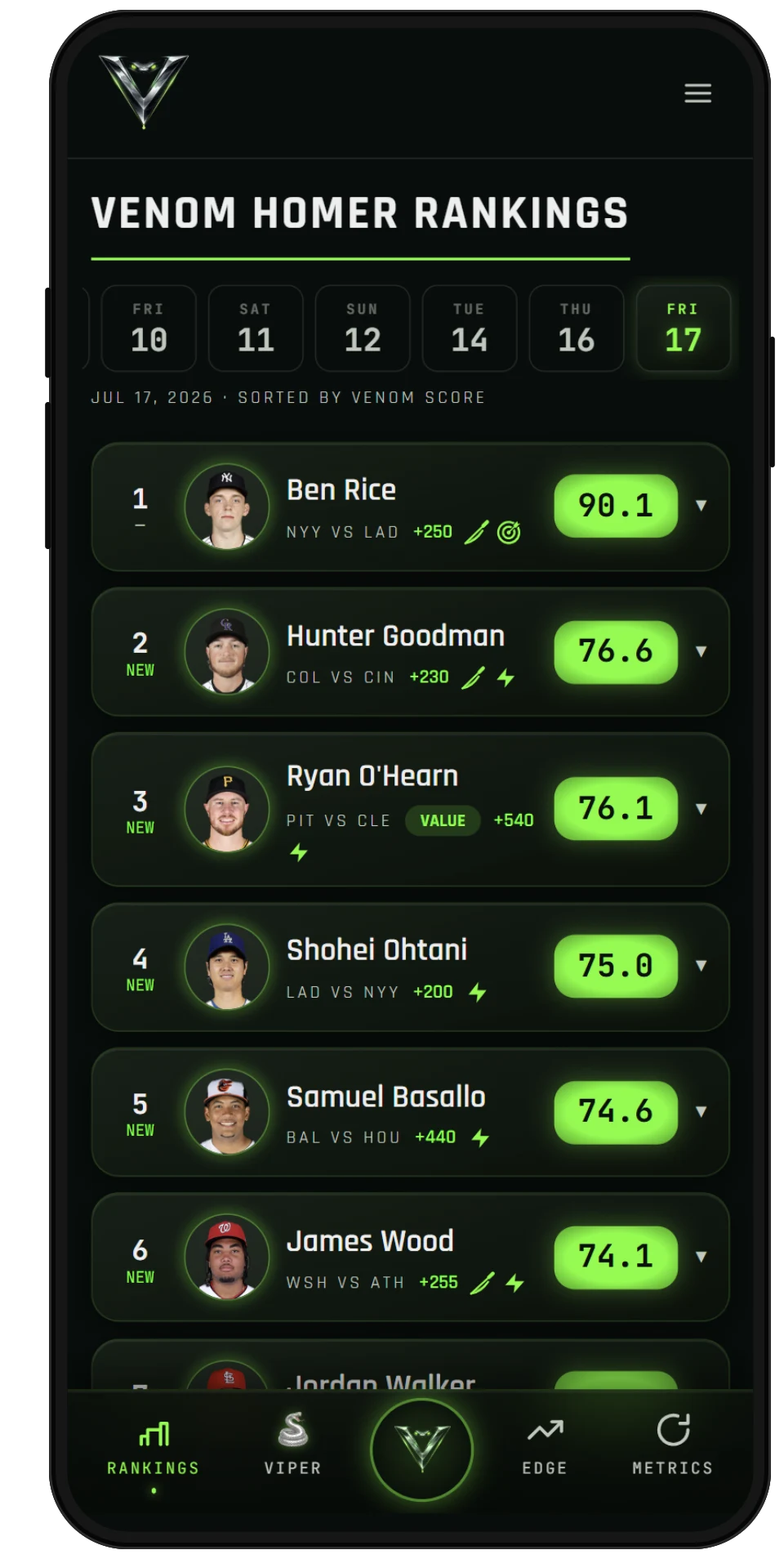 Venom Rankings on mobile