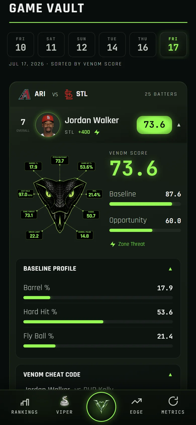 Venom Score diagram on a player card